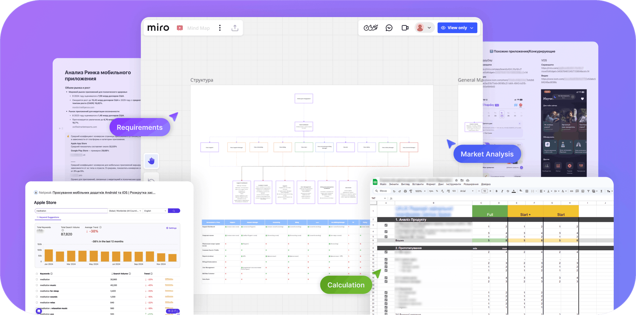 Дослідження