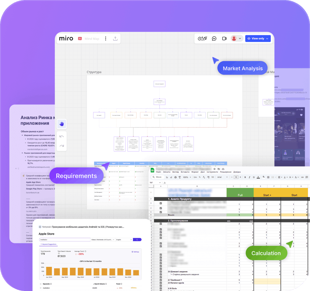 Дослідження