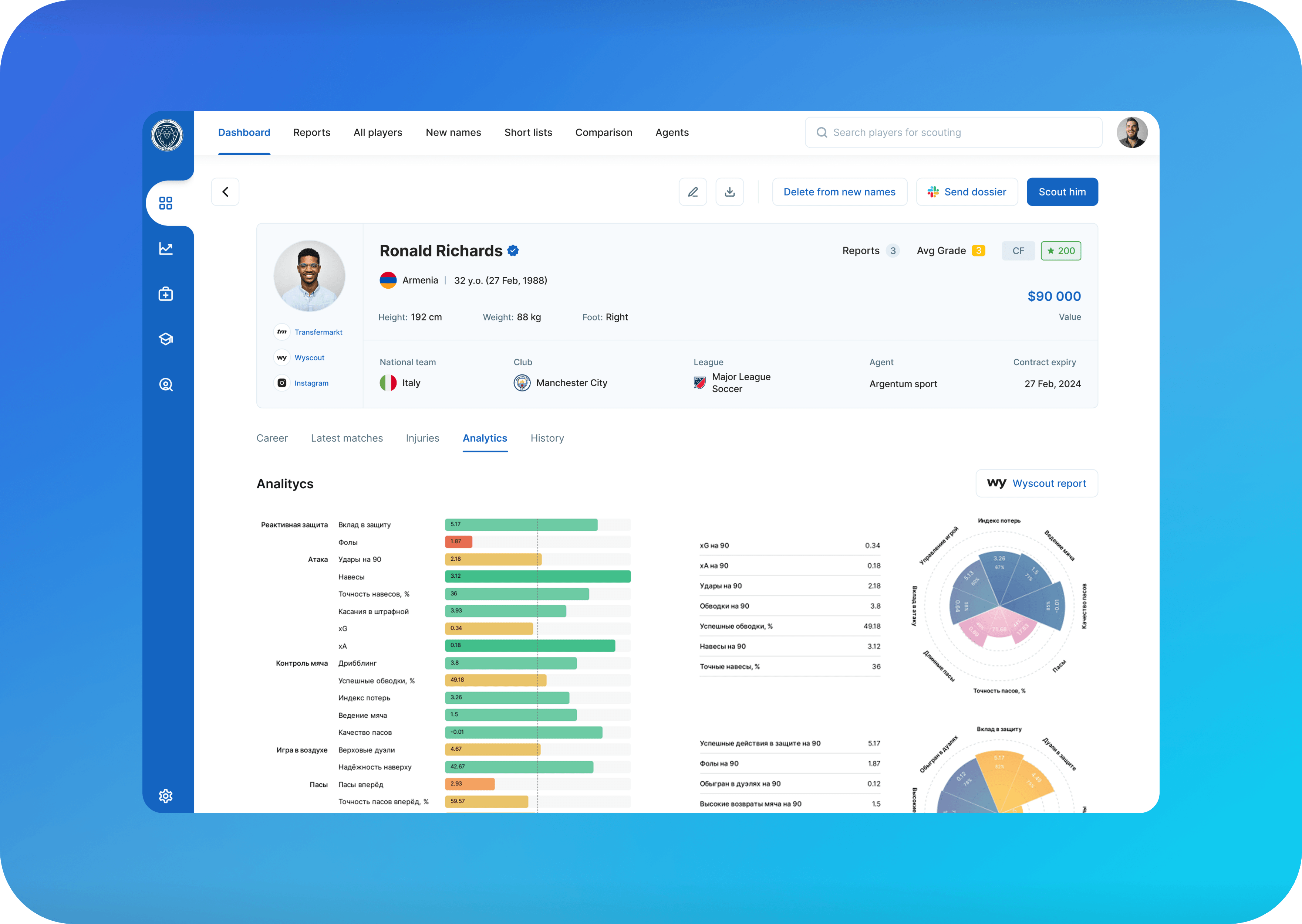 SmartClub - слайд 3